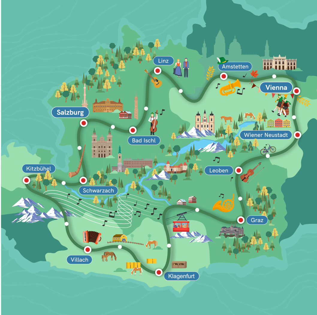 Österreich-Challenge: Schritt für Schritt durch die Alpenrepublik!