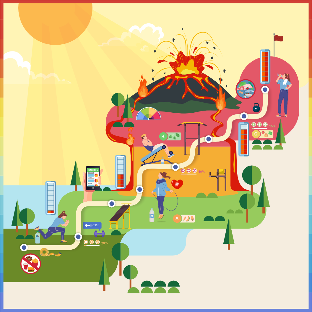 Burn it! – Schritte, Kalorien und Genuss