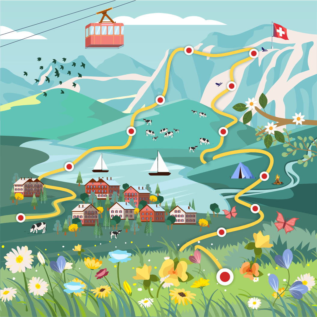 Schweiz-Challenge: Erlebe die Schweiz Schritt für Schritt!