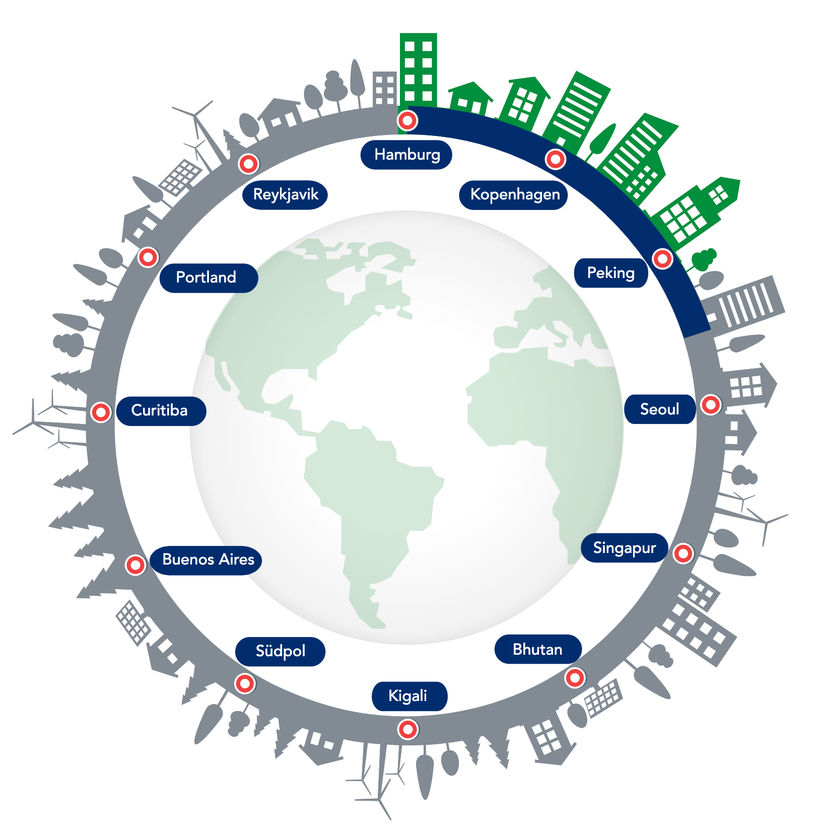 World Greener – Schritte für eine nachhaltige Welt